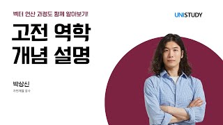 [유니스터디] 고전역학 기초개념 | 벡터의 개념과 연산과정 알아보기