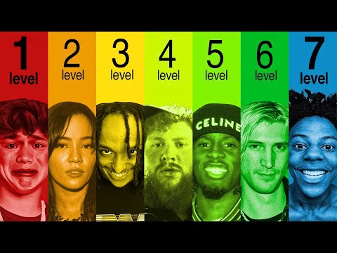 Reacting to The 7 Levels of Streamers