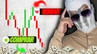 This Simple Trading Strategy Will Make You Profitable thumbnail