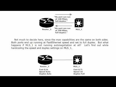1 Fund 1 The Dawn Of Man Switching CISCO CCNP COURSE FOR BEGINNER TUTORIAL FUNDAMENTALS REVIEW