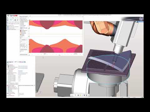 Sprutcam Frässtrategien 4l5D Simultan