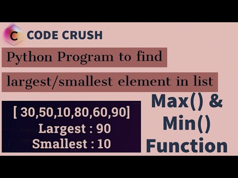 Python Program To Find Largestsmallest Element In List Max Function Min Function
