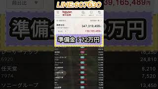 #日本株#株式投資#投資初心者#資産運用#日本市場#株の勉強#株式入門#投資生活#デイトレード#スイングトレード#長期投資#高配当株#成長株