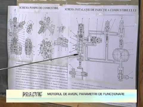 Motorul de avion, parametrii de functionare.flv
