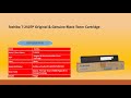 Product Video