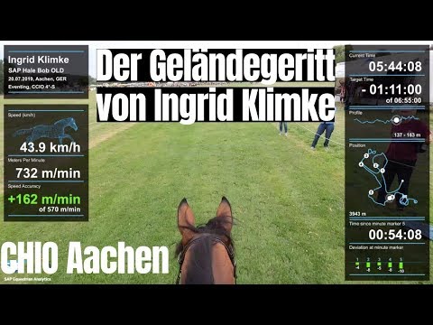 Helmkamera von Ingrid Klimke's Siegesritt 😍 | SAP Hale Bob | CHIO Aachen 2019