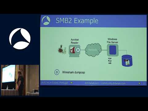 SF17EU - 31: New Ways to Find the Cause of Slow Response Times (Paul Offord)