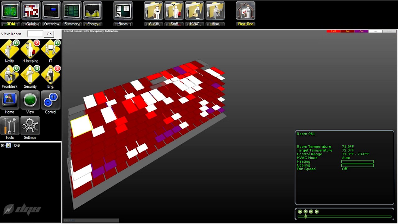 DGS INNcontrol3 Basics