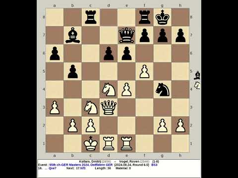 Kollars, Dmitrij vs Vogel, Roven | 95th Germany Masters Chess 2024, Ostfildern