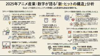 好景気のパラドックス：3.8兆円アニメ市場の熱狂と現場の悲鳴