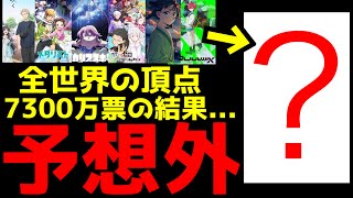 【驚愕】世界最大規模で開催された全世界投票総数7300万票の結果がヤバすぎた...【アニメオブザイヤー2026】