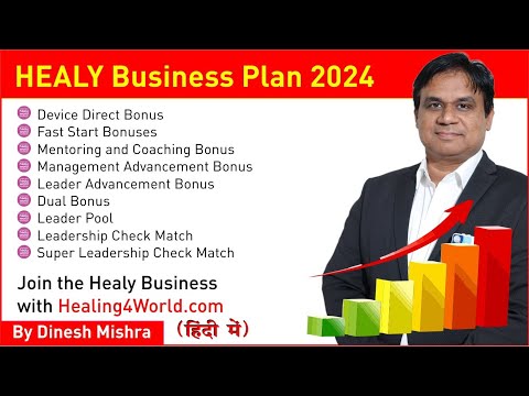 Full Healy Compensation Plan 2024 by Dinesh Mishra (With New FastStart Bonus)