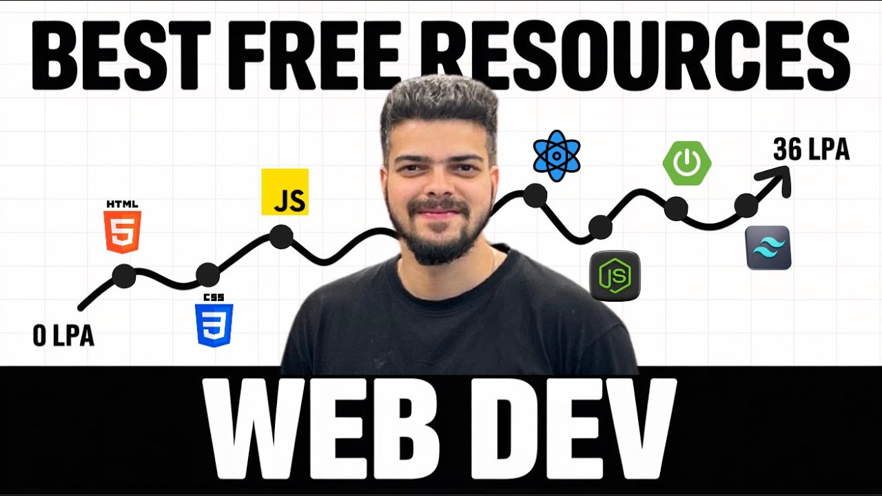 💻🔥Web Development free Resources 🌐 | HTML, CSS, JS, React, Tailwind, Node & Springboot 🚀