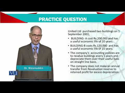 Introduction | Advanced Financial Accounting | FIN711 Topic001