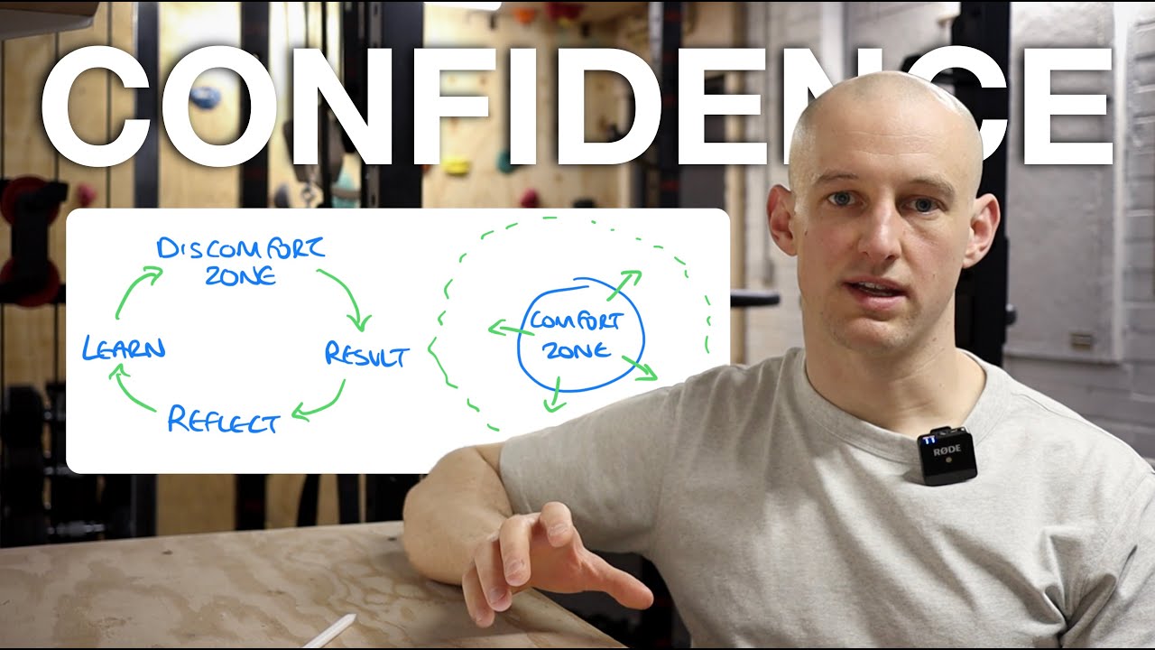 How To Become More Confident In Any Situation