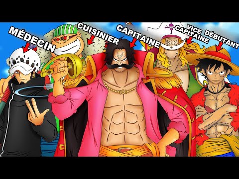 J'ai créé l'ÉQUIPAGE le PLUS PUISSANT de tous les temps ! One Piece