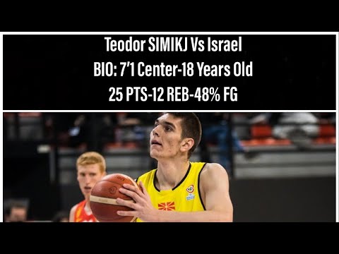 Teodor Simikj Vs Israel FIBA U18 European Championship Basketball Highlights-2022