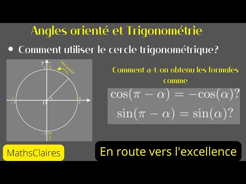 #0 Trigonometric circle and relationships between the cosine and sine of associated angles. 2S - ...