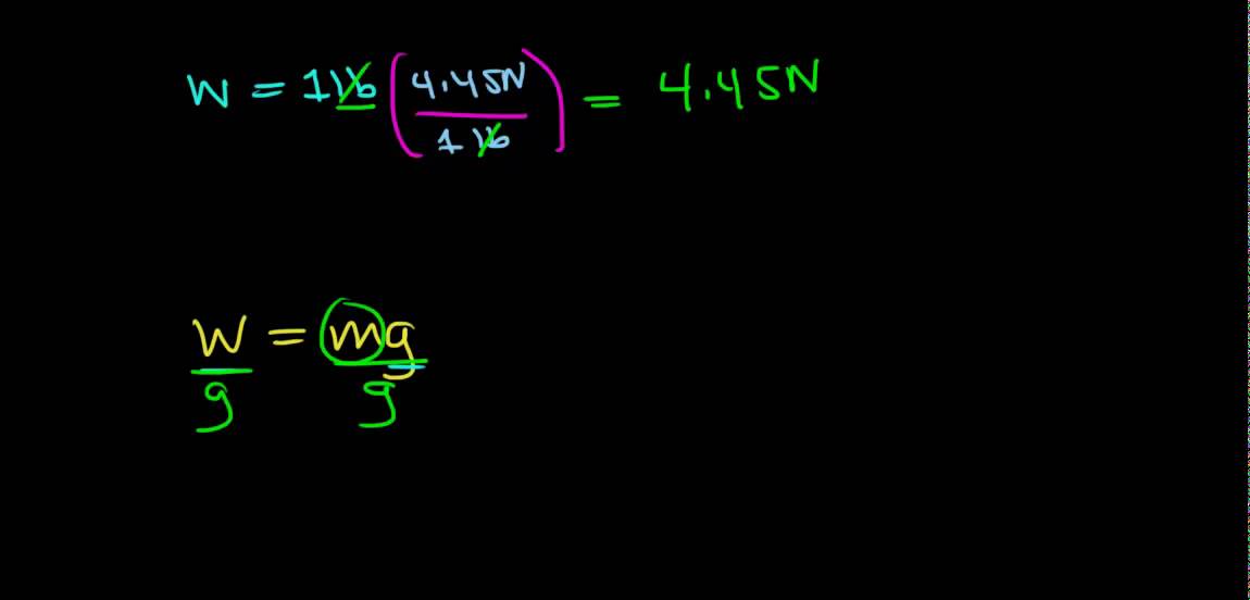 Watch video How many grams of fat are there in 1 pound Now How many grams of fat are there in 1 pound