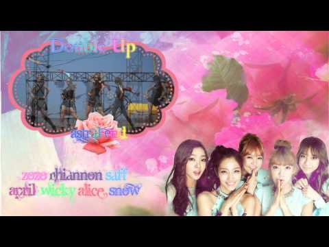 [DEBUT: αѕтяαℓ .єη∂.] Two X - Double Up (더블업)