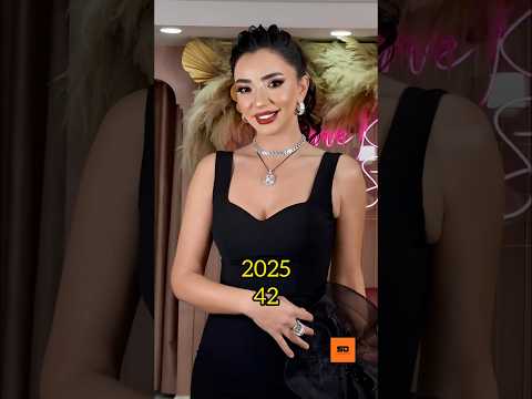 Sen anlat karadeniz Oyuncularının Eski ve Şimdiki Halleri #senanlatkaradeniz #tahirkaleli