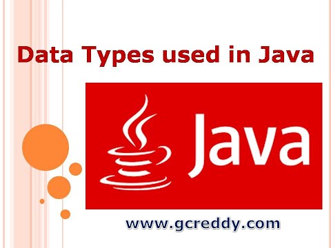 Introduction to Java Programming Java Tutorial for Beginners G C Reddy