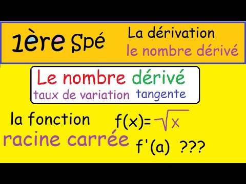 Première Spé maths- Nombre dérivé- la fonction inverse - dérivée  -  -démonstration
