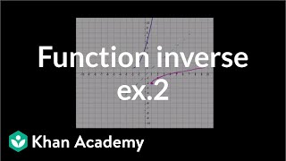 Function Inverses Example 2