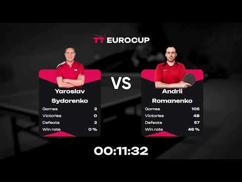 11:35 Anton Shypilov - Yaroslav Sydorenko 18.09.2023 TT Euro.Cup Ukraine Professional. TABLE 4