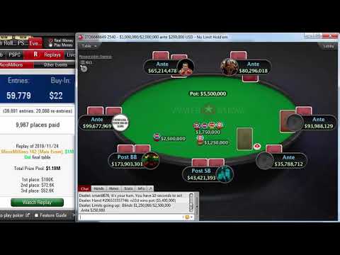 Replay | Final table PokerStars MicroMillions 142: $22 NLHE [8-Max, Main Event] $1M Gtd Nov 24, 2019