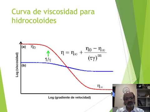ASPECTOS BÁSICOS DE REOLOGÍA