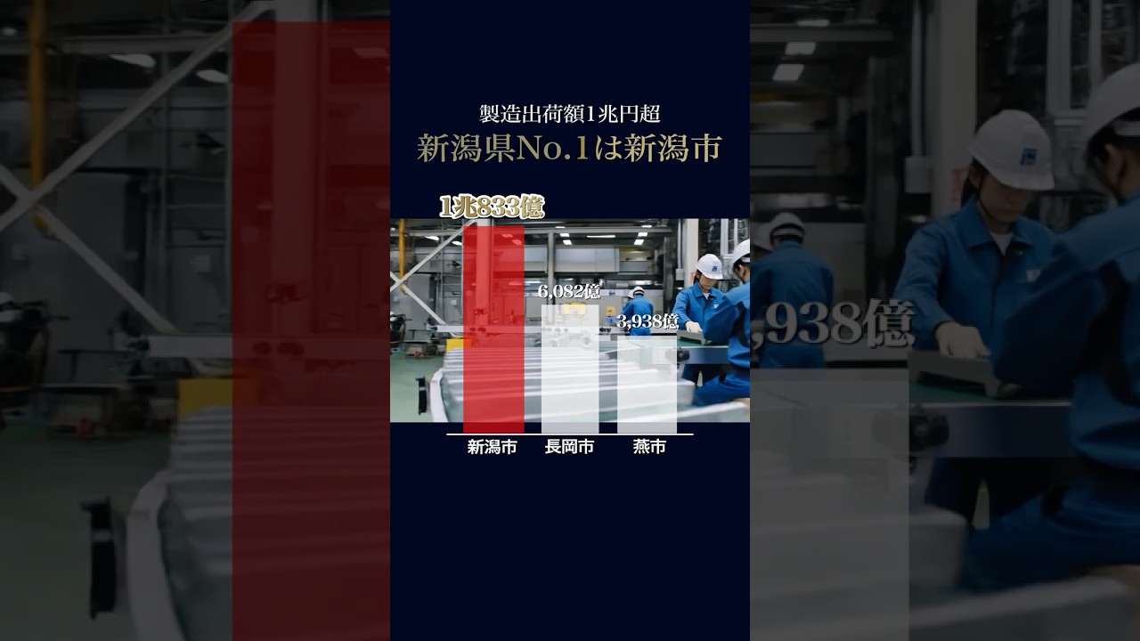 新潟市の製造業経験者必見！#製造業