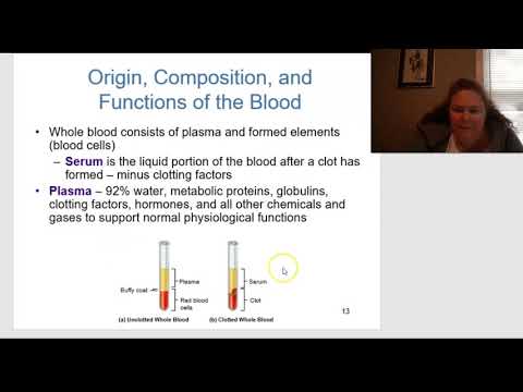 Baker Microbiology Chapter 14 Host Defenses and Innate Immun