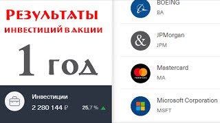 📊 Результаты инвестиций в акции за 1 год. Пассивный доход.