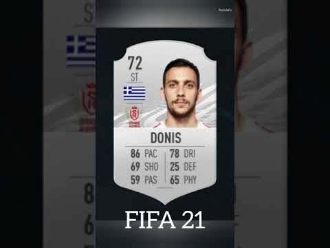 Anastasios Donis - APOEL Nicosia | FIFA Cards through the years
