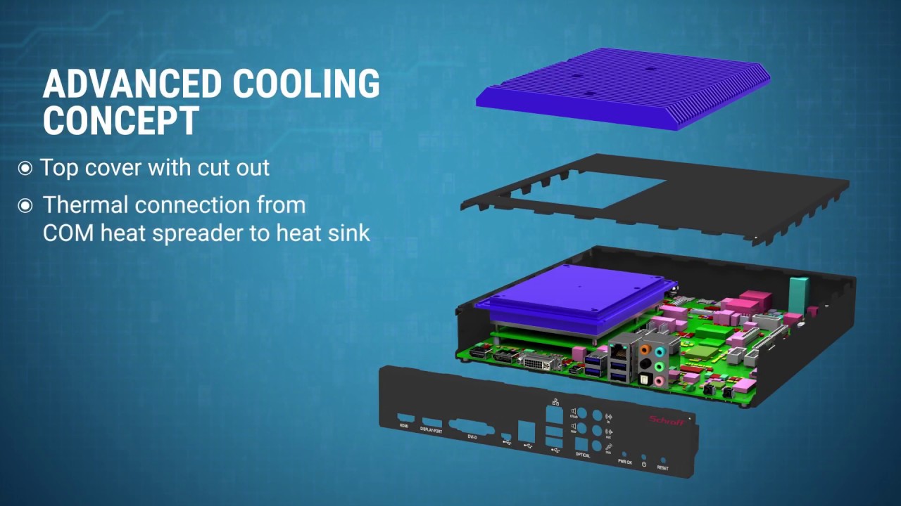 nVent Schroff COM Carrier