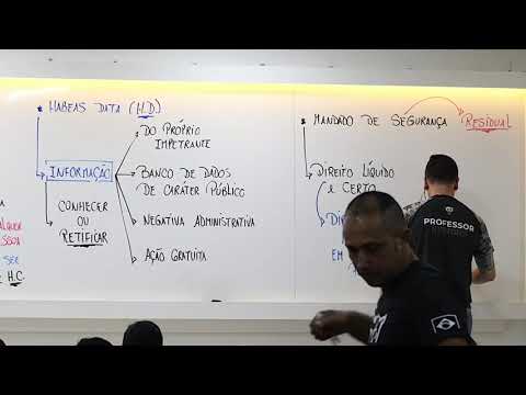 Remédios Constitucionais Art 5º CF - AULA 2021 - PT 05