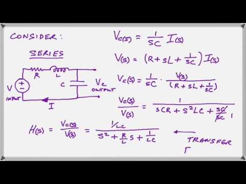 Transfer Functions for RLC circuits and motors
