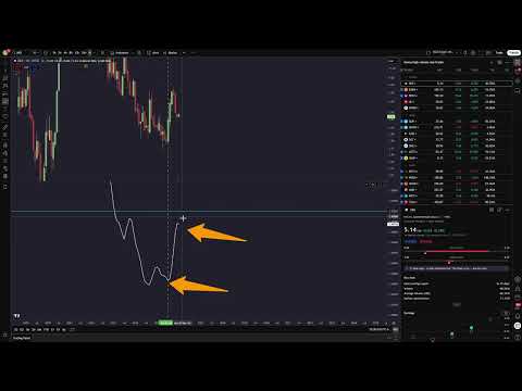 $NIO: This Might Be It. A Potential 3-Month Rally Toward Double Digits