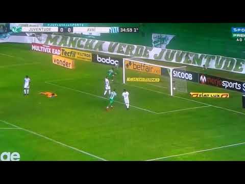 Juventude 3 X 0 Avaí - Melhores Momentos & Gols - CAMPEONATO BRASILEIRO SÉRIE B 2020 - 17 RODADA