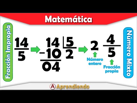 🚀CONVERSIÓN DE FRACCIONES IMPROPIAS A NÚMEROS MIXTOS | SÚPER FÁCIL | APRENDIENDO