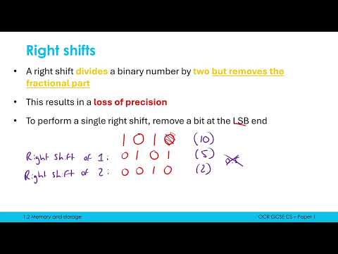 Left and Right Binary Shifts