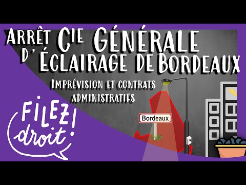 Contrats administratifs et imprévision, CE, 30 mars 1916, Compagnie générale d'éclairage de Bordeaux