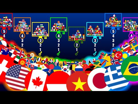 Worldwide Team Competition - Marble Race Countries in Algodoo