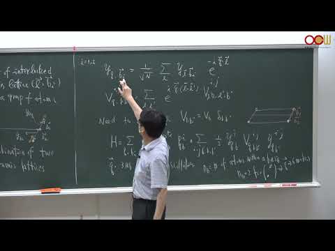 高等固態物理(B) - Lec22 三維中的聲子 Phonons in 3D