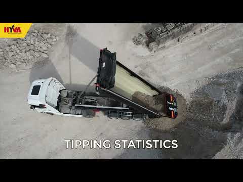 HYVA PERFECT MATCH - SMART SYSTEM