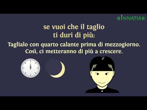 Iniezioni di trattamento mal di schiena Dolore nella parte posteriore e laterale dopo la caduta