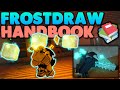 Watch before using Frostdraw | Deepwoken Guide
