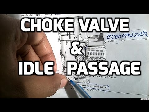 Automobile Hindi | Choke valve & Idling in hindi हिंदी Video