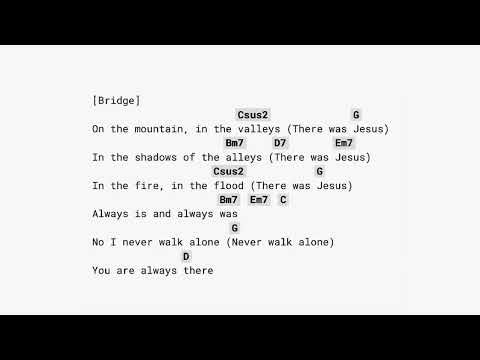 There Was Jesus - Zach Williams